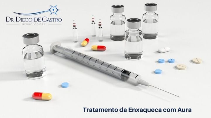 Tratamento da Enxaqueca com Aura