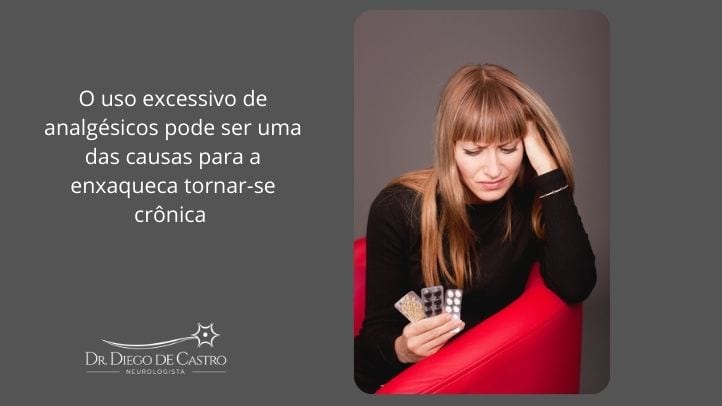 Enxaqueca Crônica por Abuso de Analgésicos