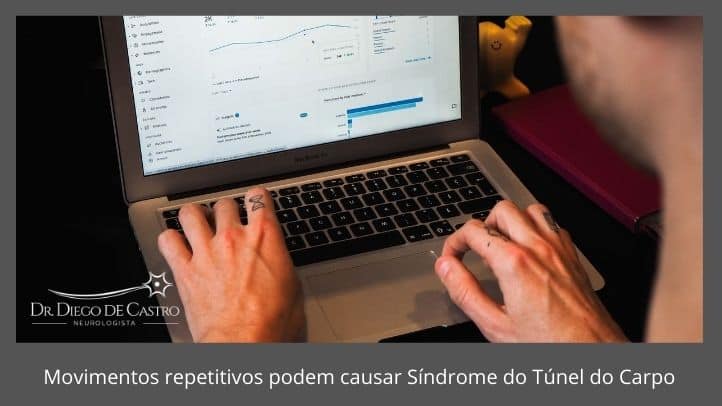 Movimentos repetitivos 