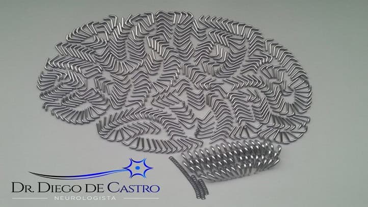 parkinsonismo