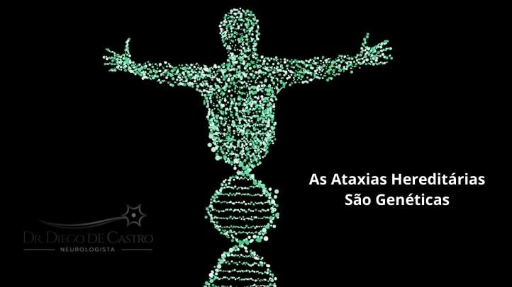 Ataxias Hereditárias