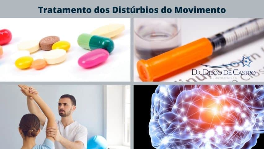 Tratamento dos Distúrbios do Movimento