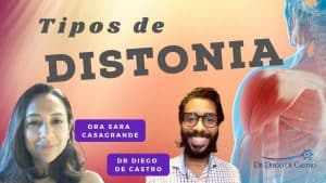 Tipos de Distonia