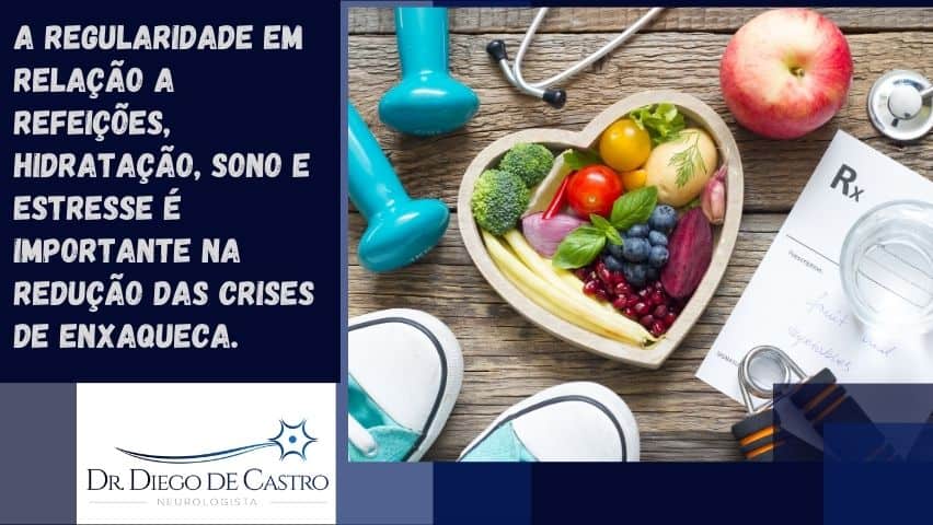 Modificação do Estilo de Vida