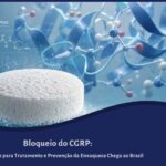 Bloqueio do CGRP