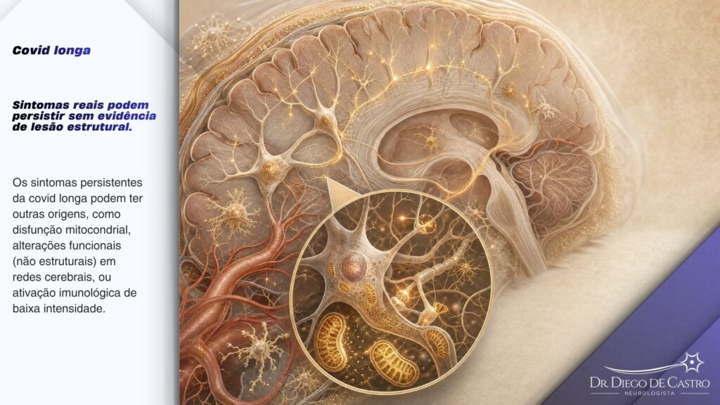 Mecanismos funcionais e metabólicos da Covid longa | Dr. Diego de Castro Ilustração técnica do cérebro com neurônios, células da glia, conexões funcionais e mitocôndrias, representando possíveis mecanismos da Covid longa.