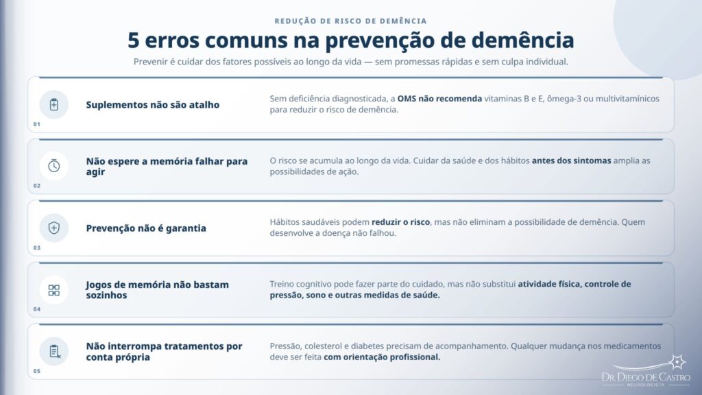 Erros Comuns na Prevenção de Demência Erros Comuns na Prevenção de Demência
