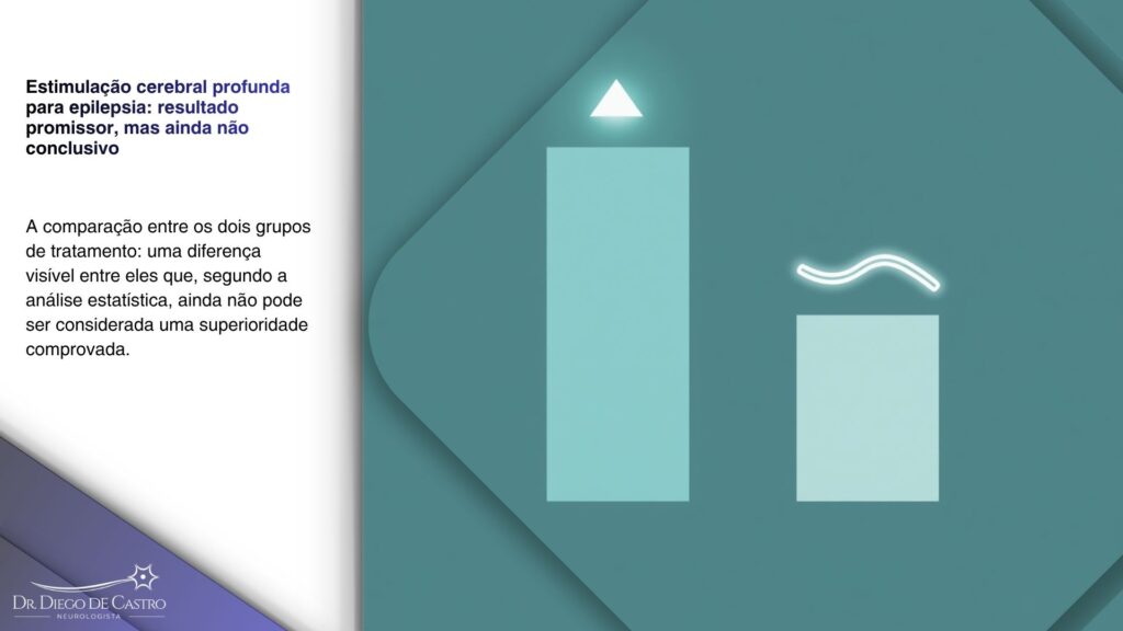 Infográfico com duas barras representando grupos de tratamento diferentes, uma com contorno mais definido e outra com contorno ondulado representando incerteza estatística.